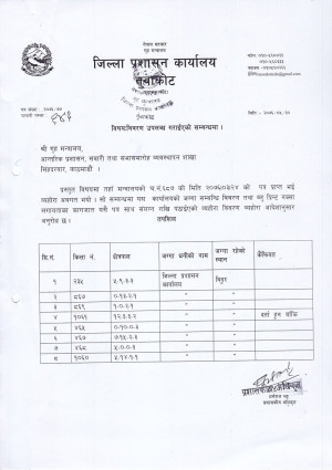 गृह_पत्र_पठाइएको.jpg